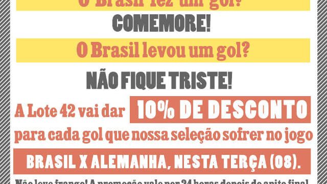 Redes Sociais: Fazer Campanhas de Marketing Antes de Jogos Da Copa do Mundo Pode Ser um Tiro No Pé