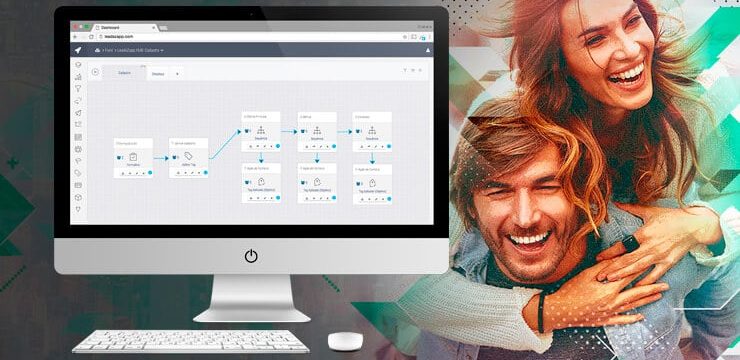LeadsZapp PRO – Como Aumentar o Engajamento em Anúncios e Ter ROI de Conversões Positivas no Facebook Ads